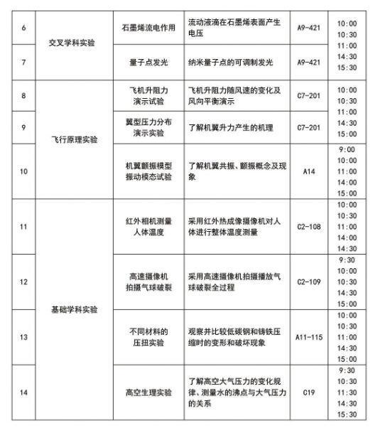 太阳集团娱乐所有网站app_正版APP下载